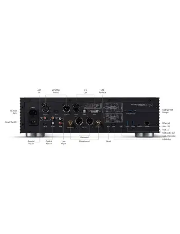 Streamer Hi-Fi HIFI ROSE RS150B | DAC | outlet | OTHERS 2