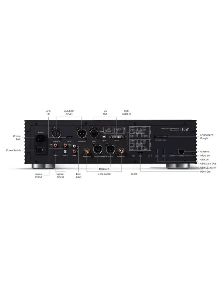 Streamer Hi-Fi HIFI ROSE RS150B | DAC | outlet | OTHERS