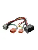Kostka ISO FOCAL CAR IW FORD Y-ISO | Łatwe podłączenie audio