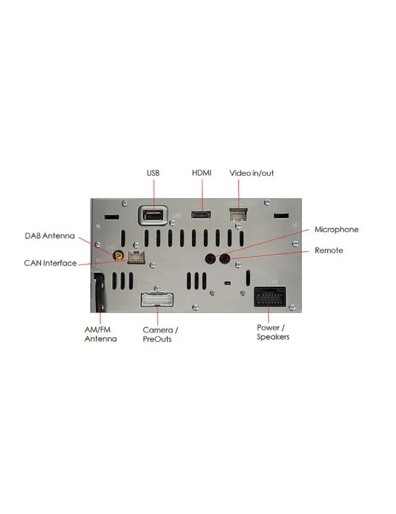 Stacja multimedialna ALPINE iLX-W690DU | Nowoczesne audio