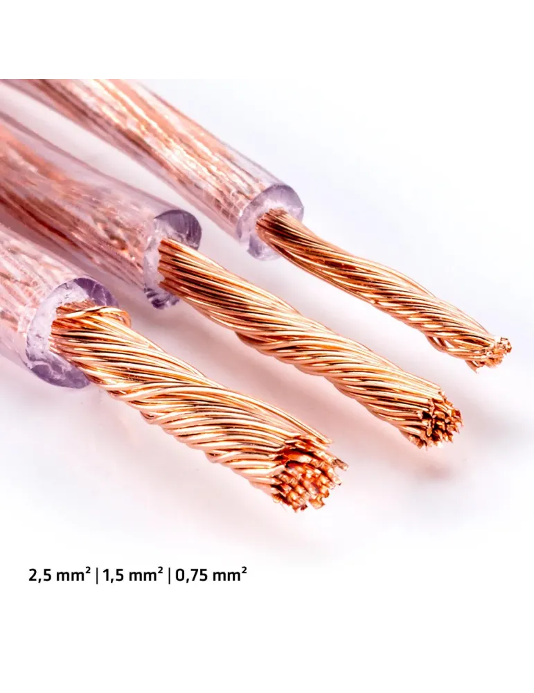 Kabel Głośnikowy Star Ls Reels 0.75Mm (10M)