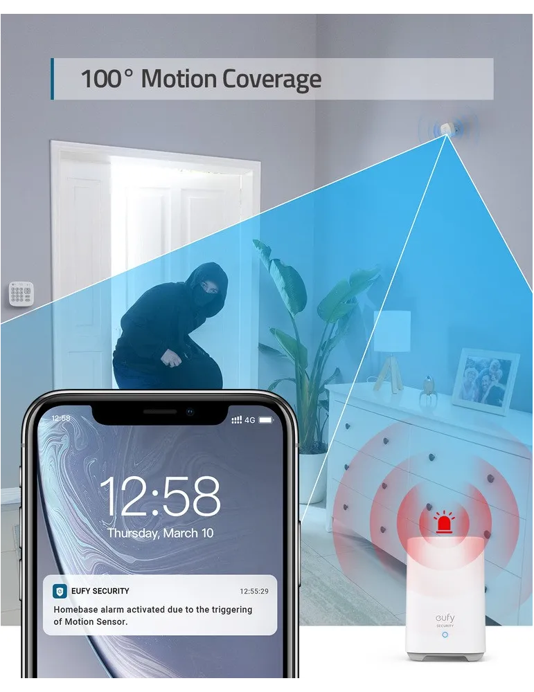 System alarmowy EUFY 5-Piece Home Alarm Kit | Bezpieczeństwo