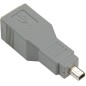 BCK400 Adapter zestaw USB 2.0: Przewód 1xUSB-A wtyk męski ‹-› 1xUSB-B wtyk męski