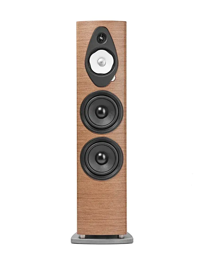 Kolumny podłogowe Sonus Faber Sonetto VIII G2 | Wyjątkowy dźwięk
