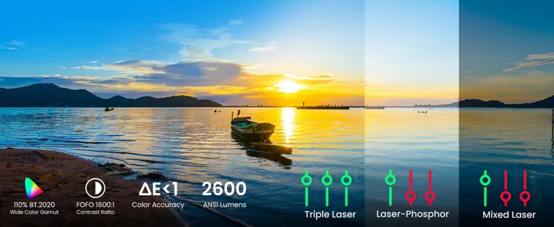 Projektor 4K laserowy JMGO