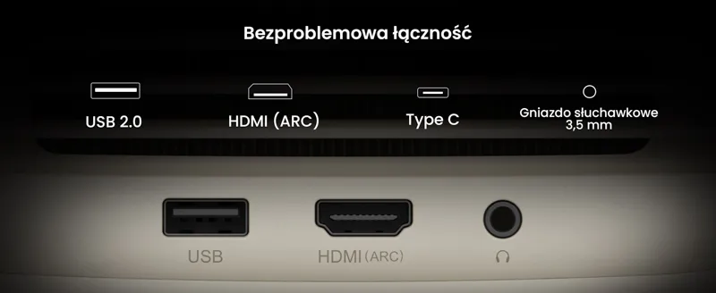 Złącza HDMI 2.1 ARC, USB i łączność bezprzewodowa w JMGO N1S Nano