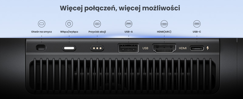 JMGO PicoPlay+ - porty i łączność bezprzewodowa